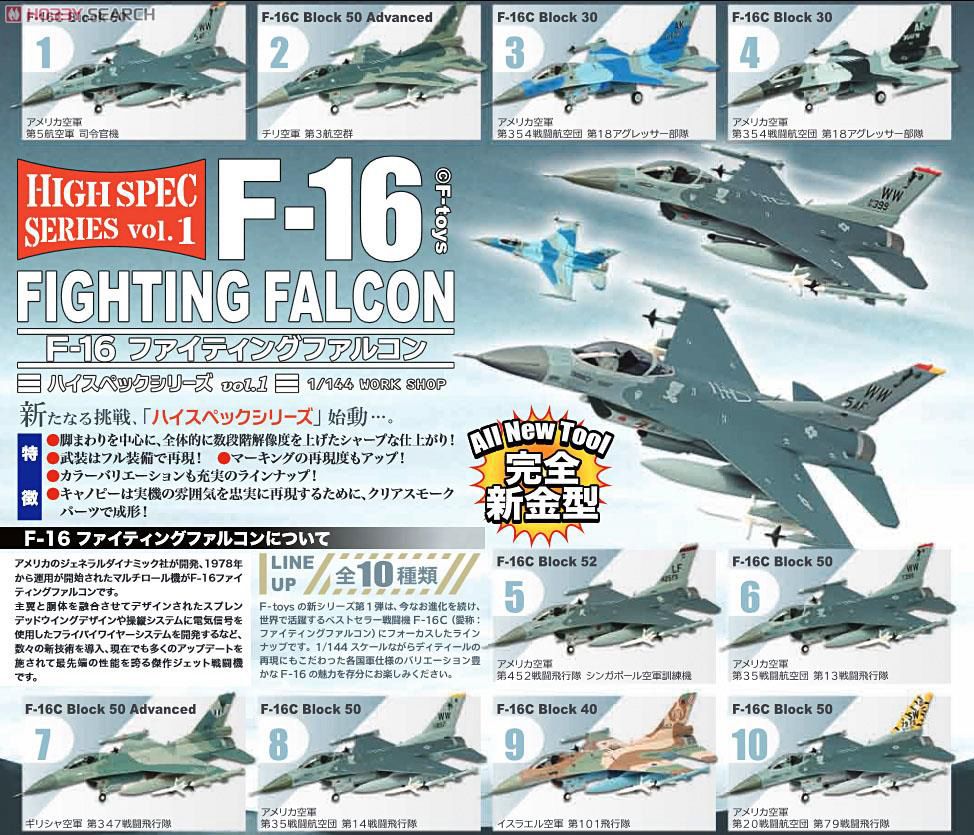 F16Falcon5.jpg