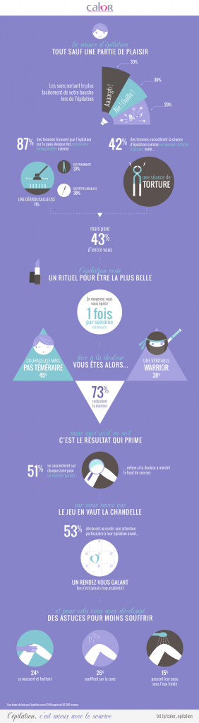  photo Calor_Dataviz.png