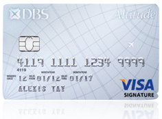 Singapore Credit Cards I use