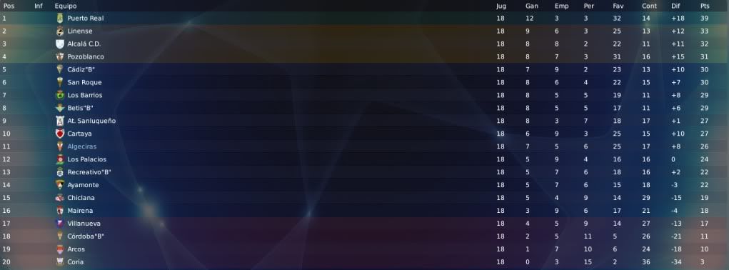 clasmitadtemporada1011.jpg